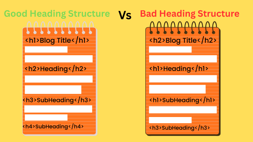 Good heading structure vs bad heading structure