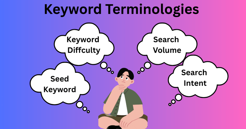 Keyword terminologies