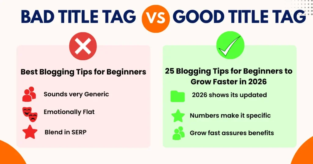 good title tag vs bad title tag example