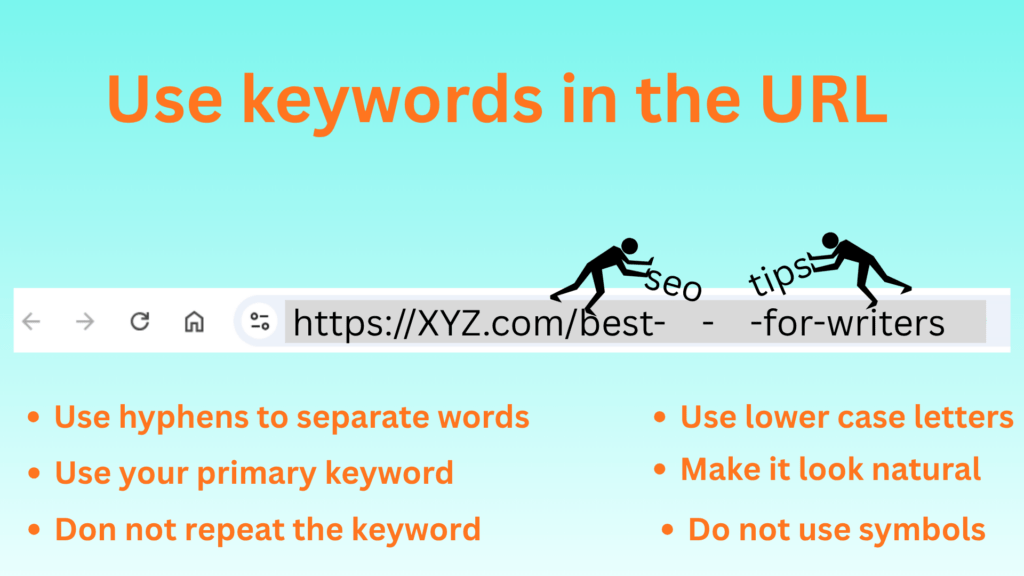 Use of keywords in URL