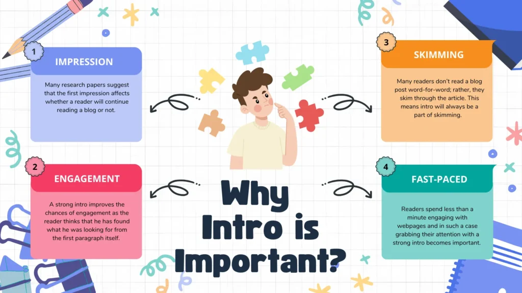 Why is the introduction of a blog post important?