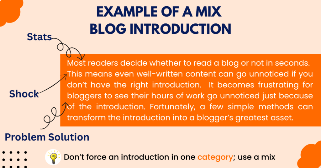 Example of mix blog introduction